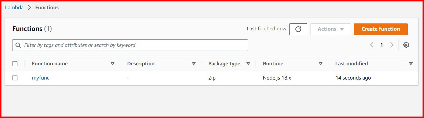 Picture showing the lambda function created in AWS console